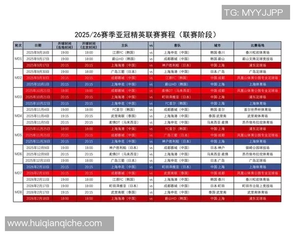 北京国安在亚冠赛场上一路高歌猛进，成功晋级淘汰赛阶段