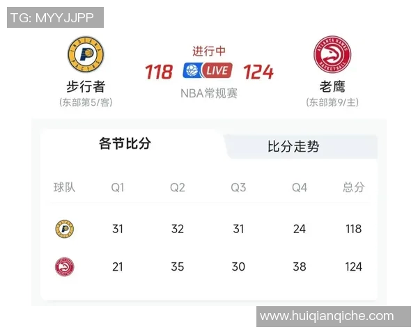 步行者客场负于老鹰,连败来袭:解析背后的深层原因与未来展望 步行者客场负于老鹰,连败来袭:解析背后的深层原因与未来展望